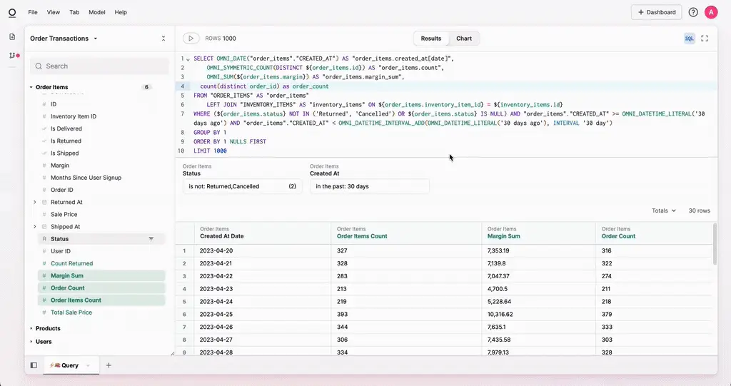 2023-05 selected promotion