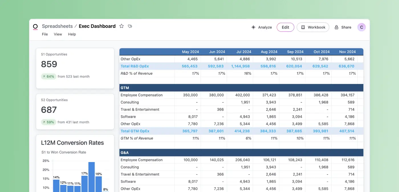 spreadsheets blog GIF
