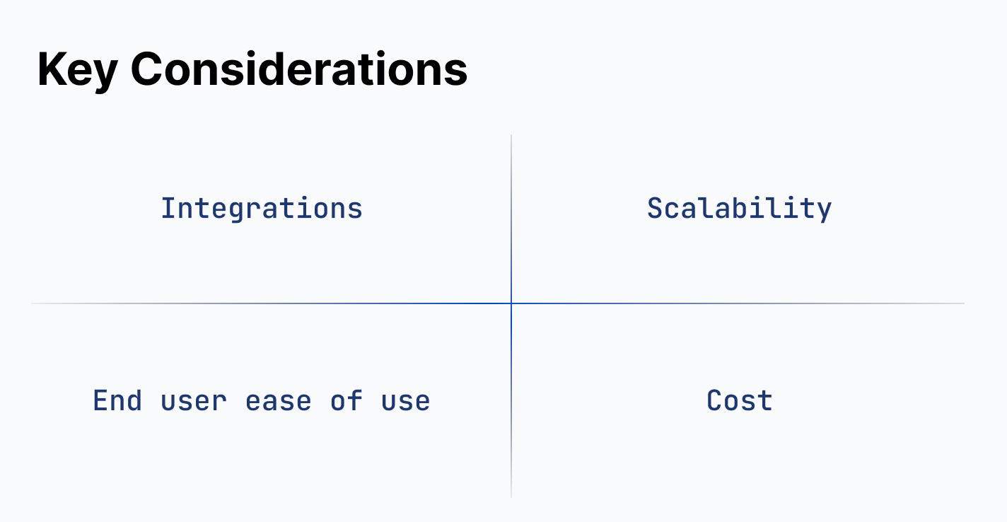 2023-06 key-considerations