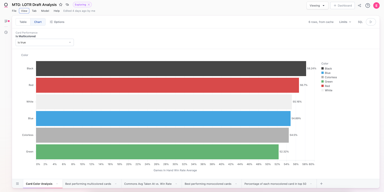 2023-08 data-tales 1
