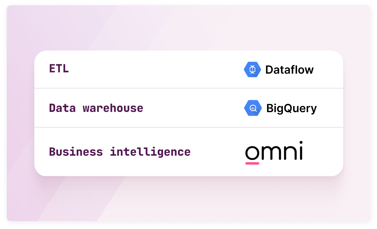 2024-02 digital-trends-1