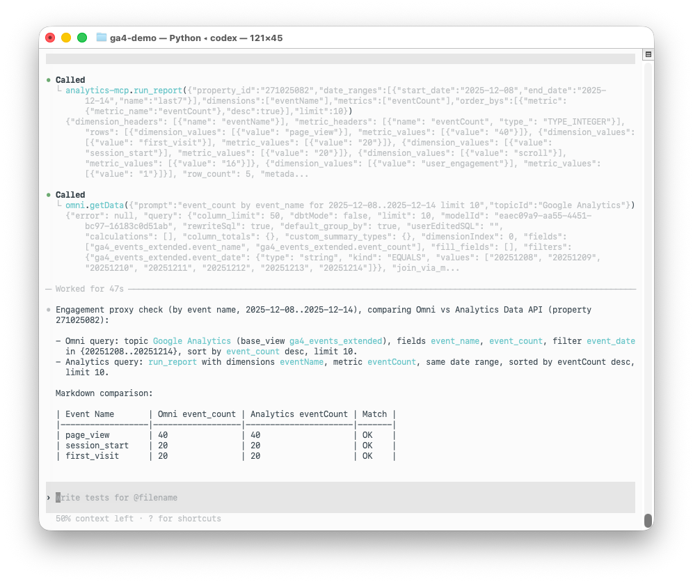 Agentic modeling python codex