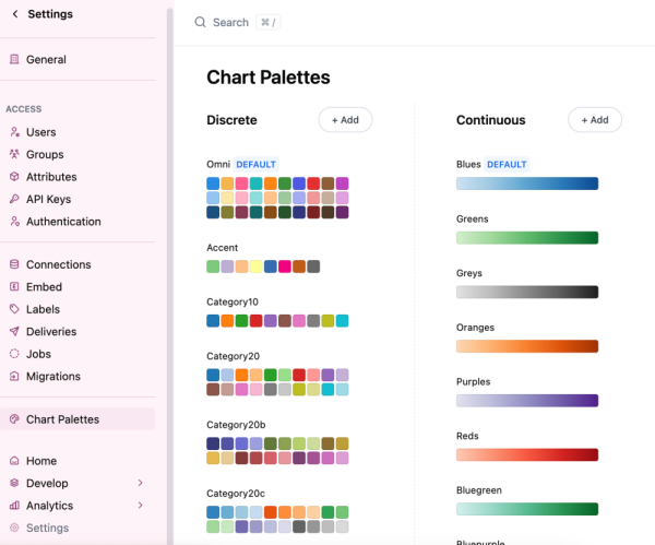 Global Color Palettes