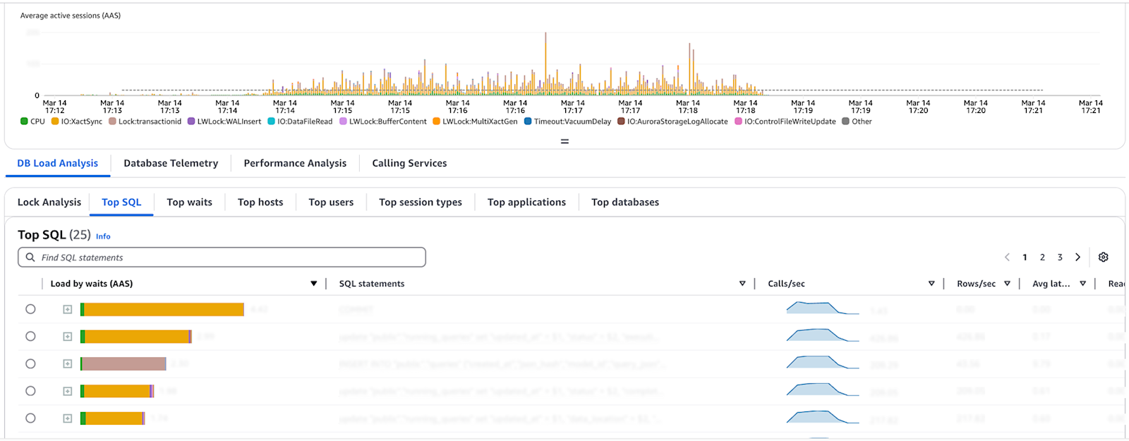 load-testing-inlineimage2