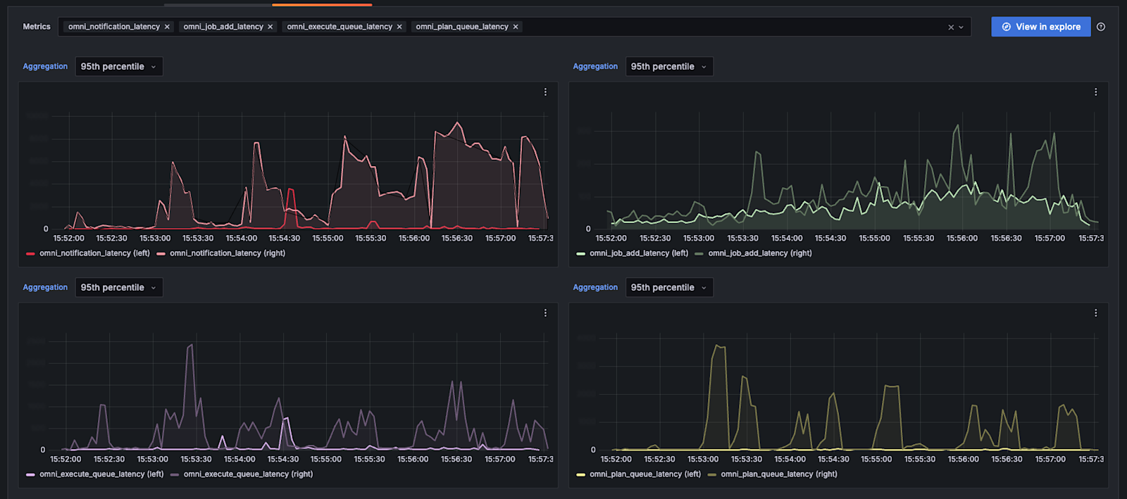 load-testing-inlineimage3