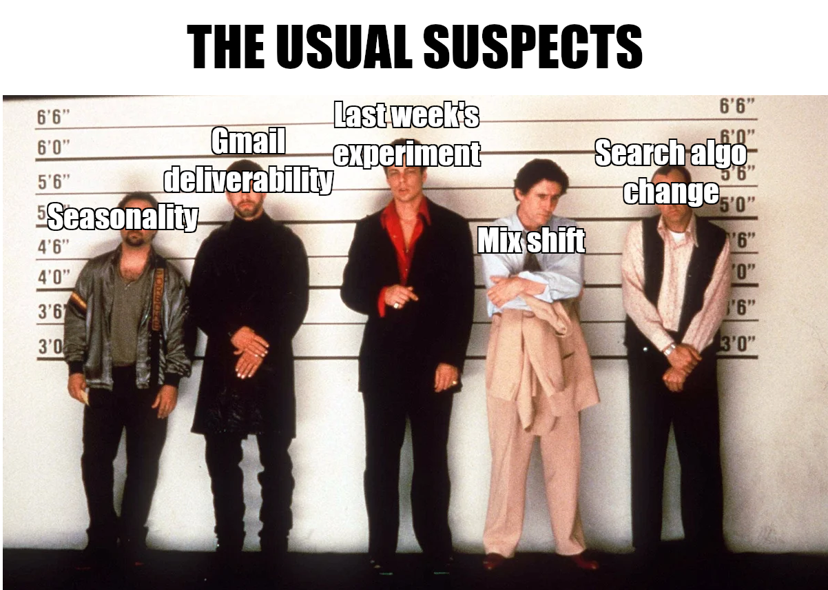 usual suspects