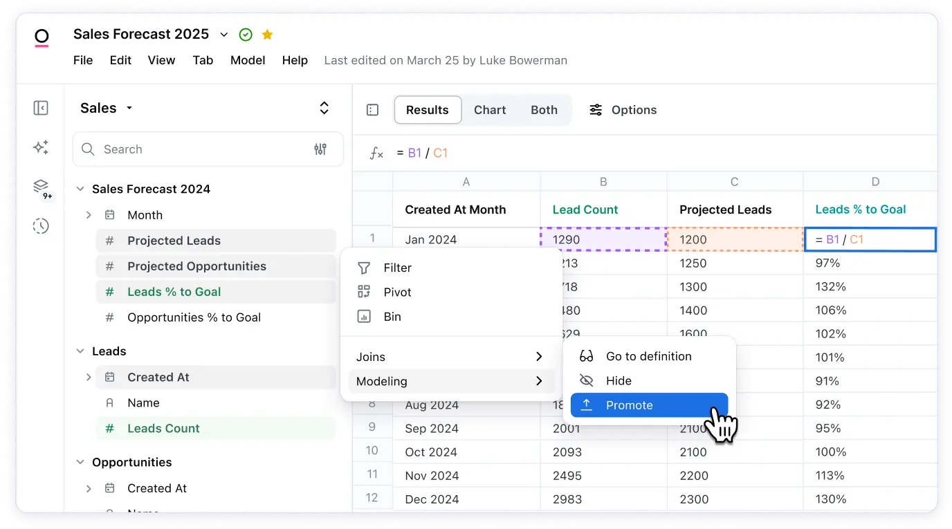 An Omni workbook titled Sales Forecast 2025 showing a menu promoting a column to the workbook